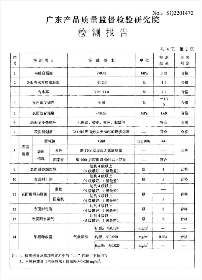 产品质量检测报告