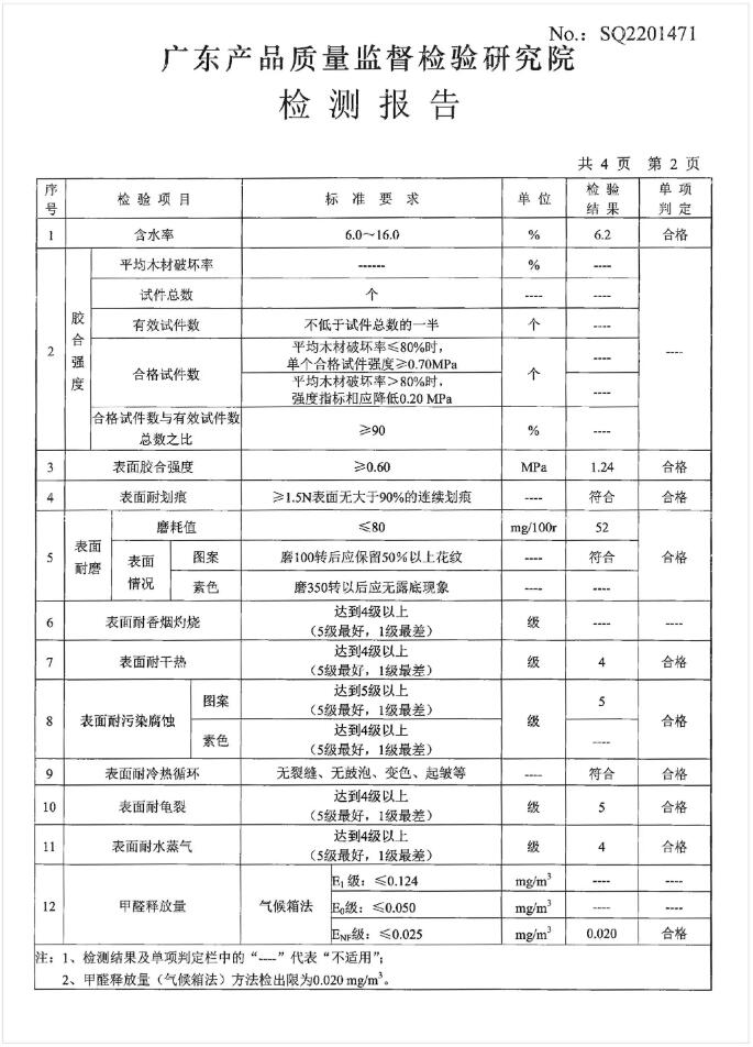 产品质量检测报告